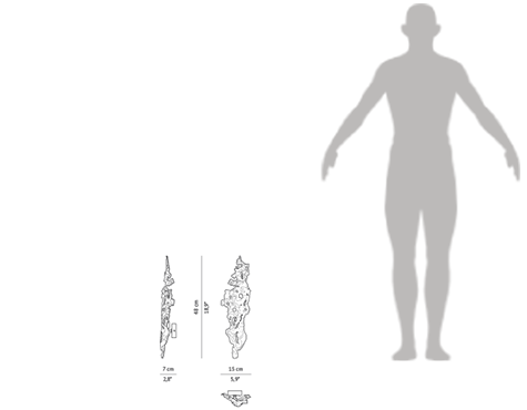 human-scale-cay